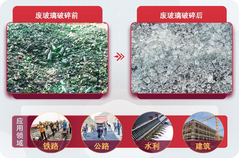 玻璃破碎如何選擇設備，多少錢一臺！
